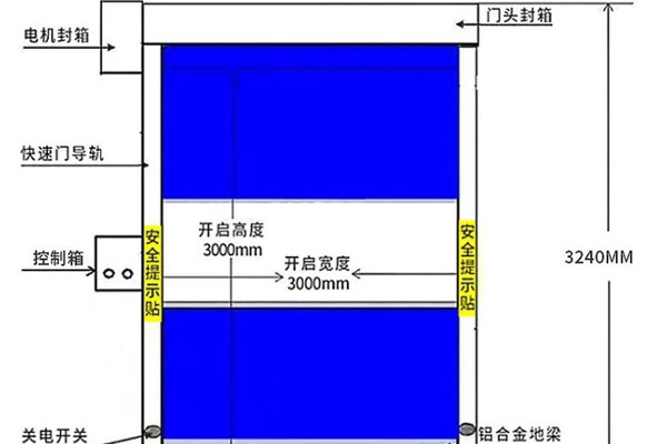 沈阳工业卷帘门的结构特征组合而成